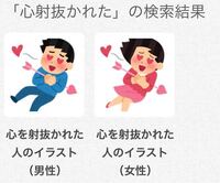 いらすとやのこの画像はどうやって検索したら出てきますか いらすとや内 Yahoo 知恵袋