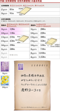 縦16 5cm横12cm厚み2cm重さ40ｇの物を発送したいので Yahoo 知恵袋