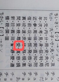 愛代 これで ちかよ と読みますか ちか と読むこともあるそう Yahoo 知恵袋