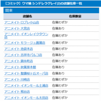 超歓迎 確認用総合ランキング1位 Sinarlampung Co