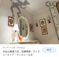このピーターパンって影ですか あと ここってどこですか Yahoo 知恵袋