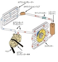 カーエアコンについてなのですがacボタンをオフにしても暖房が使えて Ac Yahoo 知恵袋