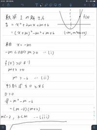 2次関数y＝x^2+2mx+m+6のグラフとx軸の負の部分が、異な... - Yahoo!知恵袋