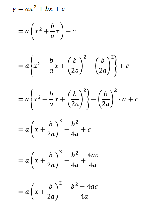 写真の 2 のy Ax 2 Bx Cを平方完成したらその下の Yahoo 知恵袋