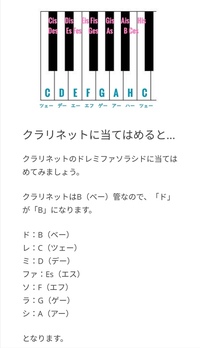 移調に関する質問です ピアノの鍵盤と トランペットの指番号 Yahoo 知恵袋