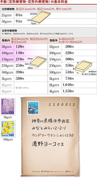 至急 質問失礼致します 長形3号 重さ1グラムだと 切手代は Yahoo 知恵袋