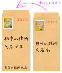 返信用封筒を市役所と会社宛にだすのですが 表に市役所などの住所 Yahoo 知恵袋