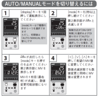 アズビル製のSDCRN796Aの調節計の自動/手動の切替操作がよく... - Yahoo!知恵袋