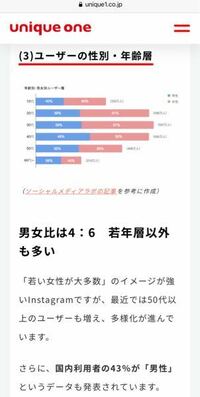 Niziuファンの男女比はおおよそどれくらいなのでしょうか イン Yahoo 知恵袋