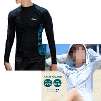 中学生男子です 今年プール授業があるらしく ラッシュガードを着ようと思ってるの Yahoo 知恵袋