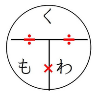 算数 数学 割り算でよくある くもわ をわかりやすく説明する Yahoo 知恵袋