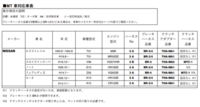 回答の画像