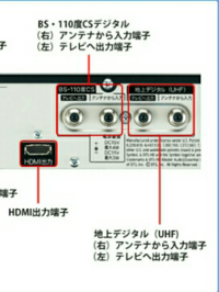 シャープaquosのbd W1500を使っているのですが選局 再生 Yahoo 知恵袋