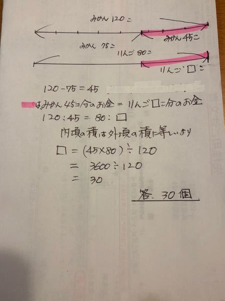DCM　56個分(前回の2個分を引いた数です) DCM 56個分(前回の2個分を引いた数です) DCM 56個分(前回の2個分を引い