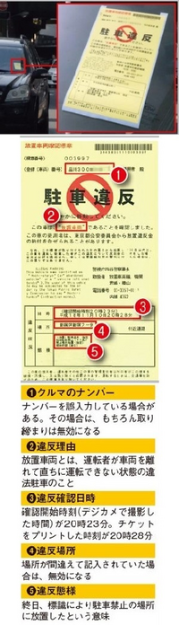 家の近くに車を止めていたら 駐禁の紙がありました 雨に濡れて破れており 読め Yahoo 知恵袋
