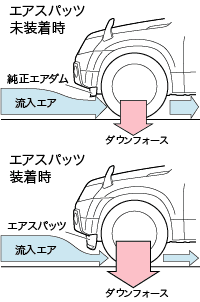 回答の画像