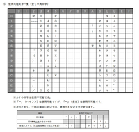 ふつう 振込先の名義は全角で濁点は一文字として入力すると思い Yahoo 知恵袋