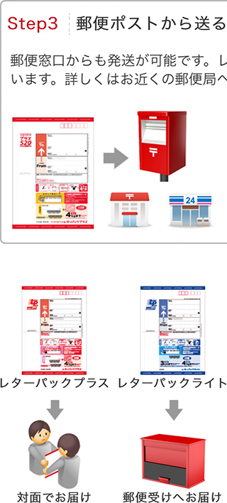 レターパックプラスってポストに投函して、受け取りの時は対面になる