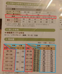 この型紙で Bタイプの 140センチサイズの チェストは50 5 Yahoo 知恵袋