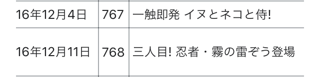 ワンピースで いぬあらしとねこまむしがらいぞうを隠してジャック Yahoo 知恵袋