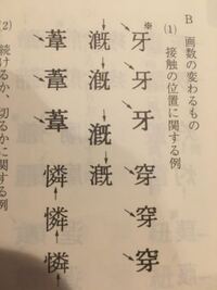 芽や雅の牙の２画目はノなのに対してなぜ牙という漢字の２画目はノで Yahoo 知恵袋