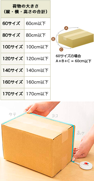 めゆ様 おすそ分けパック 80サイズ めゆ様 おすそ分けパック 80サイズ