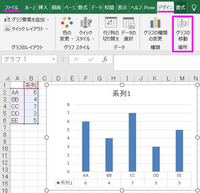 エクセルで作成したグラフのみをpdf形式で保存することはできますか Yahoo 知恵袋