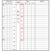 アニメの原画によく書いてあるa やa って何を表しているのでしょうか Yahoo 知恵袋