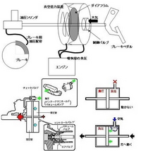 回答の画像