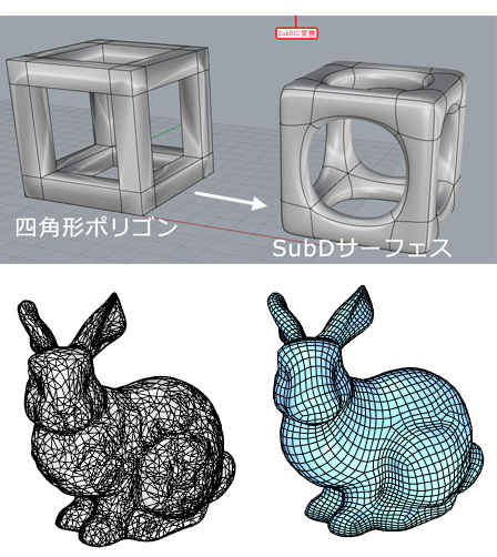 3dcgモデラーポートフォリオについてモデルを3番表示（サブ 