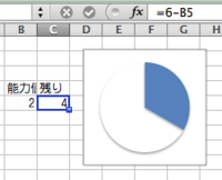 能力評価表を作成しています 円グラフを6等分し 1 と Yahoo 知恵袋