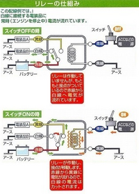 回答の画像