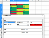 Libreoffice Calc グリッド線を消す Plane Note