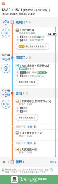 東川口駅から浦和駅 乗り換え 藤沢駅浦和駅から乗り換えで藤沢 Yahoo 知恵袋