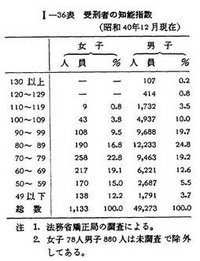 高校三年生です なんのために生きてるのか全く分からないし 高 Yahoo 知恵袋