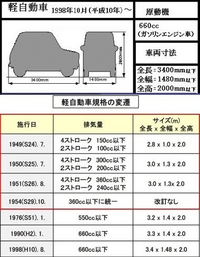 回答の画像