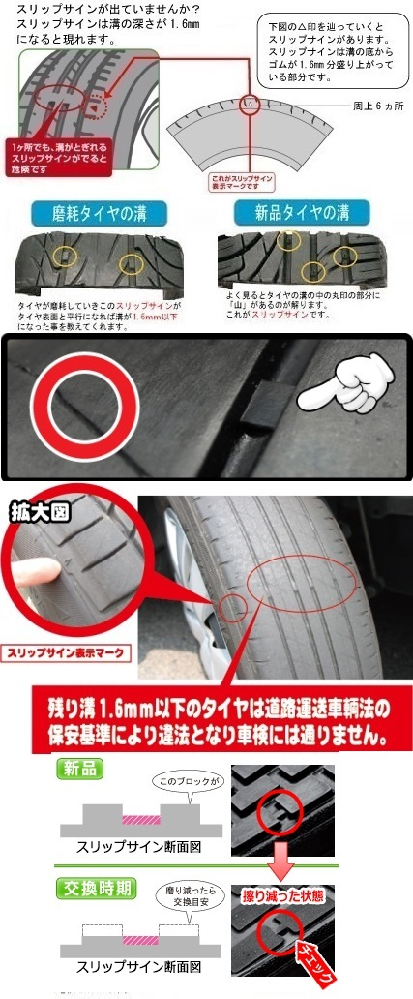 車のタイヤ交換は4本交換するのが通常ですか？タイヤはそれぞれ減りが 