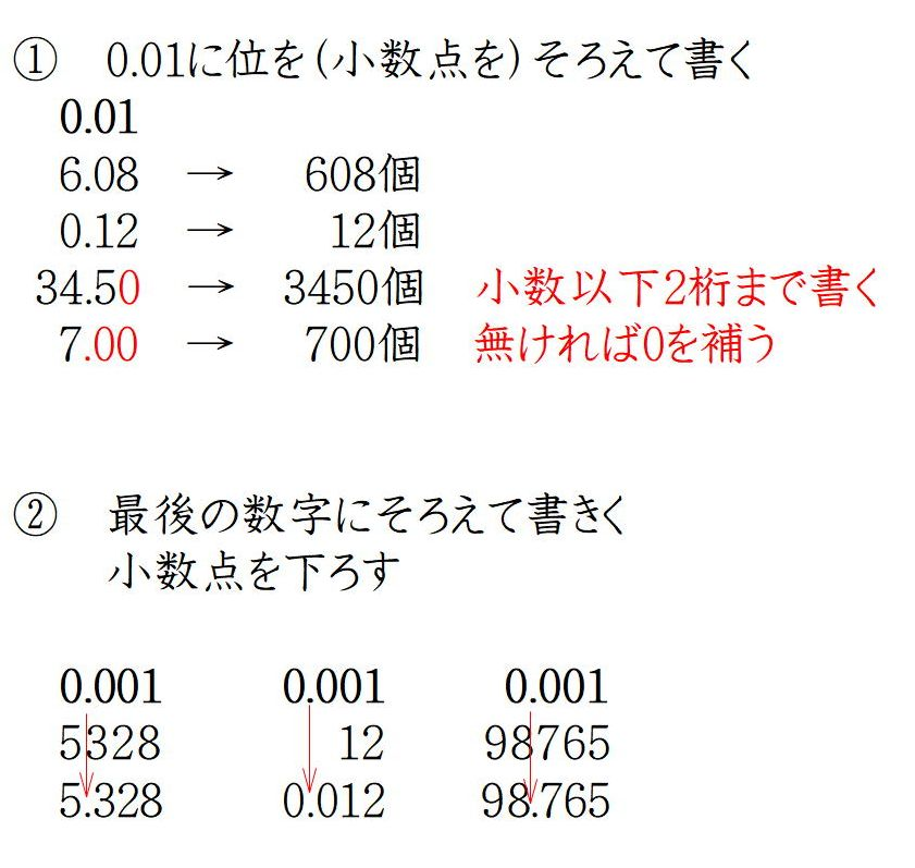 分かりやすく解き方を説明する方法を教えて頂きたいです。小学4年生