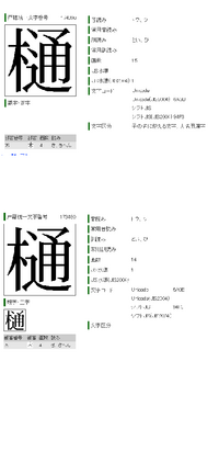 自分の名前に樋という漢字が入っているのですが しんにょうの点が１つが正し Yahoo 知恵袋