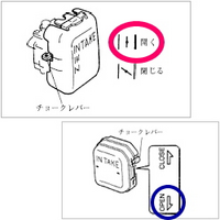 草刈機でエンジンがかかった後のチョークの位置はどこにしとけばいいのでしょう Yahoo 知恵袋