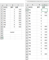 Masterの 会社名 と 番号 が Mainと一致してたら 金額 を表示 Yahoo 知恵袋