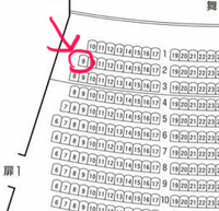 梅田芸術劇場シアター ドラマシティの座席について質問です Yahoo 知恵袋