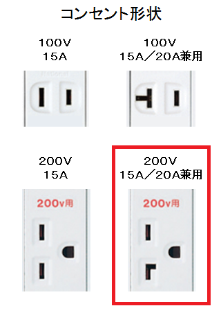 6畳用のエアコン2.2kwを18畳で使っていますがどうでしょう？ - 建物は 