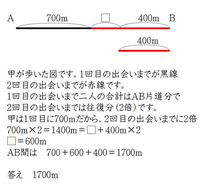 至急小学6年生算数甲と乙がa B地点を往復しています 甲がaか Yahoo 知恵袋