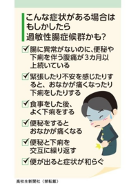 この症状に当てはまる病名 を教えてください お腹が痛いです Yahoo 知恵袋