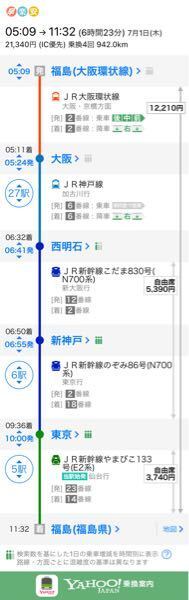 画像の切符の印字を 環 福島 北 福島 にしたいのですが 良い経路やお願 Yahoo 知恵袋