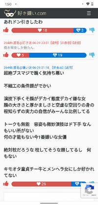 好き嫌い Com ってどういうサイトですか 本当に世間の声だと思っ Yahoo 知恵袋