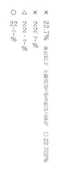 作文で0 2などの小数点はどう書きますか Yahoo 知恵袋