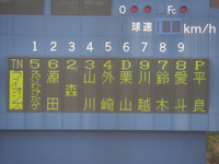 名前がとても長い外国人って電光掲示板だと省略されて表示されま Yahoo 知恵袋