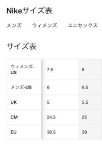エアフォースワンのサイズ感の質問です 普段24 5cm履いているんですが エ Yahoo 知恵袋